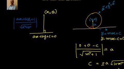 Coordinate Geometry: Circles- Condition for y=mx+c to be a tangent
