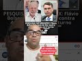 pesquisa futura #noticias #noticias #interiordegoias #goiania