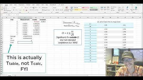 4.4 Grubbs Test and Confidence Intervals in Excel