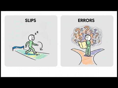 TKT Unit 11 Overview – The Role of Error