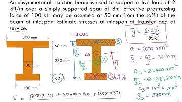CE304 Design of Concrete Structures 2 Module 6 Part 2