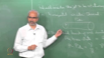 Mod-01 Lec-28 Capillary jet instability: Problem formulation
