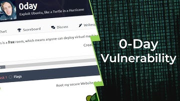 0-Day | TryHackMe Walkthrough | Nexix Security Labs | OSCP