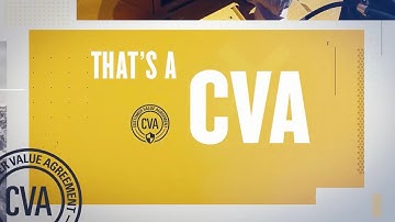 Cat® Customer Value Agreements for Mining — Overview