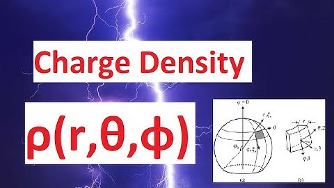 Physics 2 - Ron Bessler - Tutorial 1.6 - Charge Density - Solid Sphere