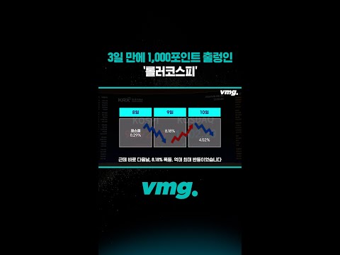 3일 만에 1,000포인트 <strong>출렁인</strong> '롤러코스피' /비디오머그 #shorts