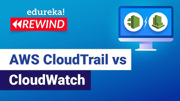 AWS CloudTrail vs Amazon CloudWatch | AWS Monitoring Service  | Edureka | AWS Rewind - 1