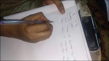 oblique incidence--- Perpendicular polarization