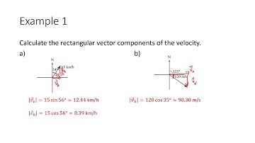 MCV4U - 6.5 - Resolution of Vectors into Rectangular Components
