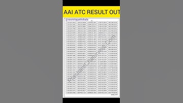 Must-Watch: AAI ATC CBT Result Out Now!