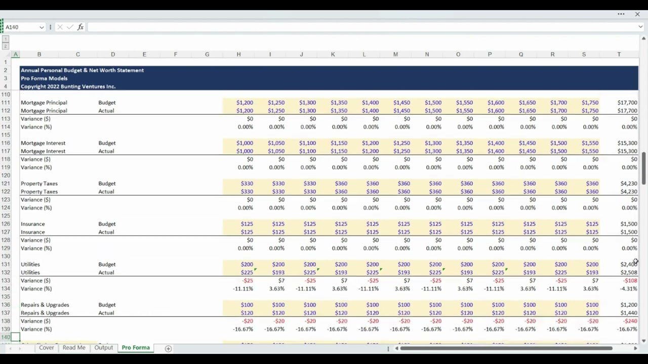 Personal Finance Budget & Tracking with Net Worth Forecast - Pro Forma Models