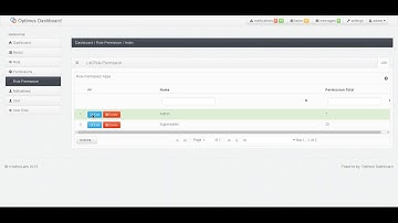 RBAC dengan Codeigniter