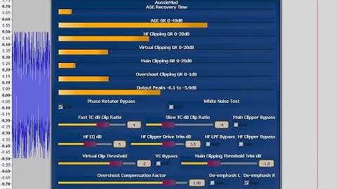 Faust DSP AM Transmit Audio Processor v22 Test 3