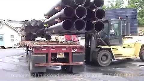 Ductile Iron Pipe   06 Loading and Shipping