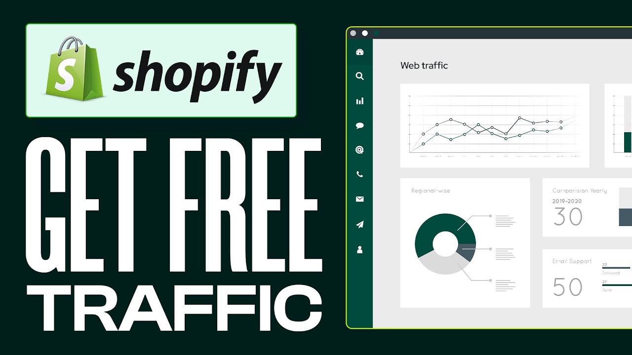 How To Get FREE Traffic To Your Shopify Store (2026) New method - YouTube