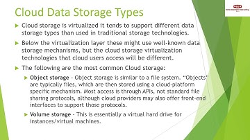 Cloud Data Storage Types
