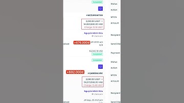 Mua Bán USDT Ăn Chênh Lệch Giá | Cách kiểm tra phí giao dịch khi nạp rút trên MEXC