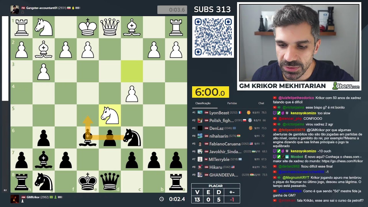 Titled Tuesday (5 minutos) no chess.com (24/02/2026)