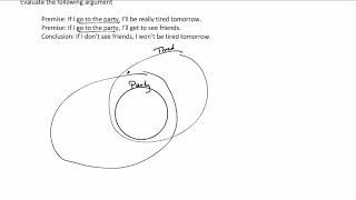 Euler Diagram Example 3