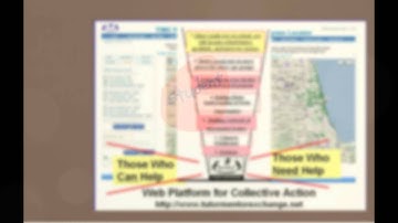 Tutor/Mentor Institute - Intern view