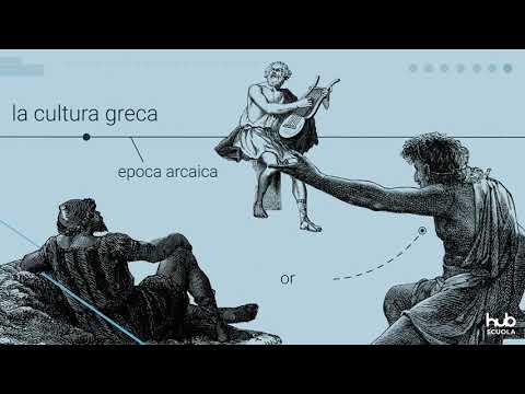 Video: Qual è il significato della radice greca agog?