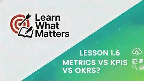 Lesson 1.6: Metrics vs KPIs vs OKRs — The Secret Code to Business Success