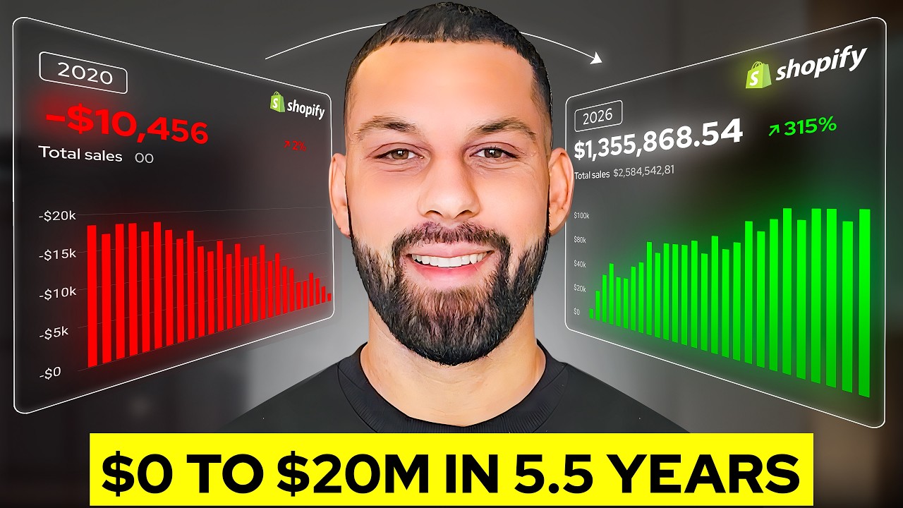 $20M Worth of Dropshipping Knowledge in 43 Minutes