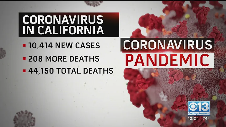 COVID-19 In California: New Cases And Deaths Decrease