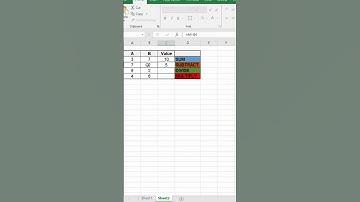 Excel Basics: Mastering Addition, Subtraction, Multiplication & Division in Minutes! | MS Excel tips