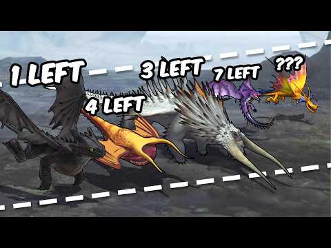 Top 20 Rarest Dragon Species in How To Train Your Dragon