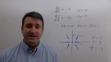 Differential Equations   Introduction to the Phase Plane