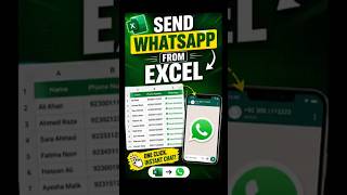 Whatsapp Link in Excel #excel #excelshorts