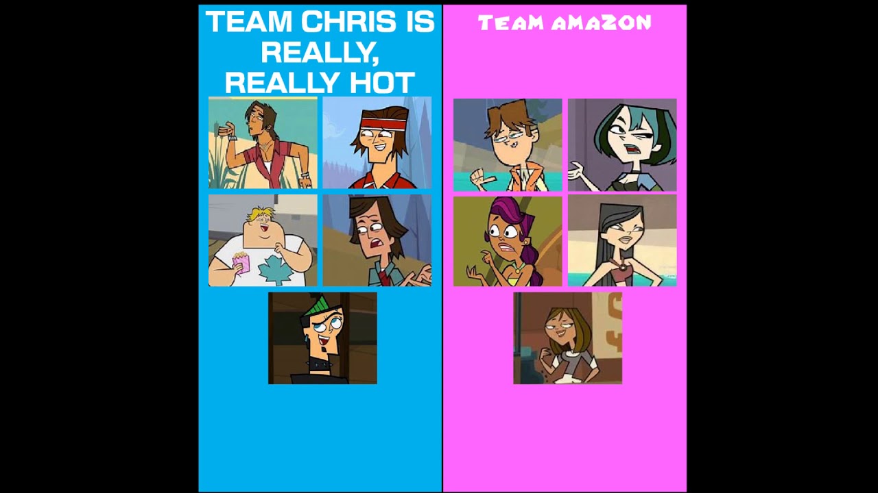 total drama world tour elimination order