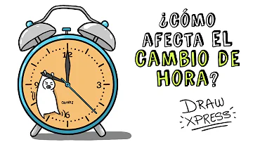 ¿Cómo afecta el cambio de horario al ser humano?