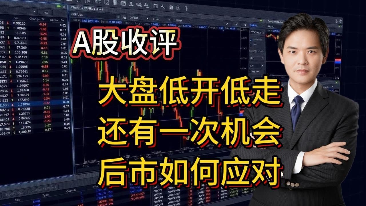 A股收评:大盘低开低走,短期还有一次机会,后市应对策略 - YouTube