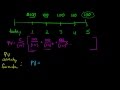 Present Value Of An Annuity Present Value Of An Annuity