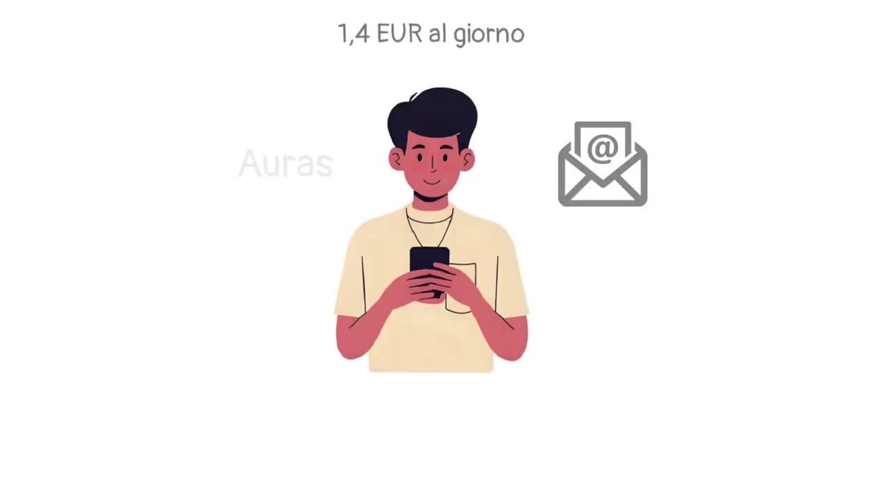 Auras Insurance - Worldwide Travel Medical Insurance