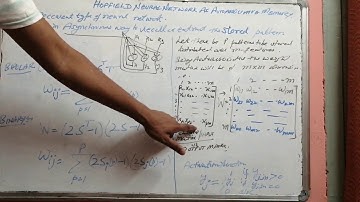 Neural Networks as Associative Memory -3: Hopfield Neural Networks