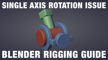 Single Axis Rotation Order Issue | Blender Rigging Guide