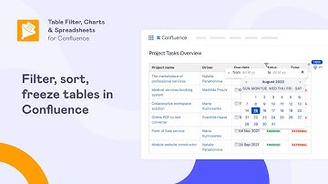 Filter, sort, freeze tables in Confluence