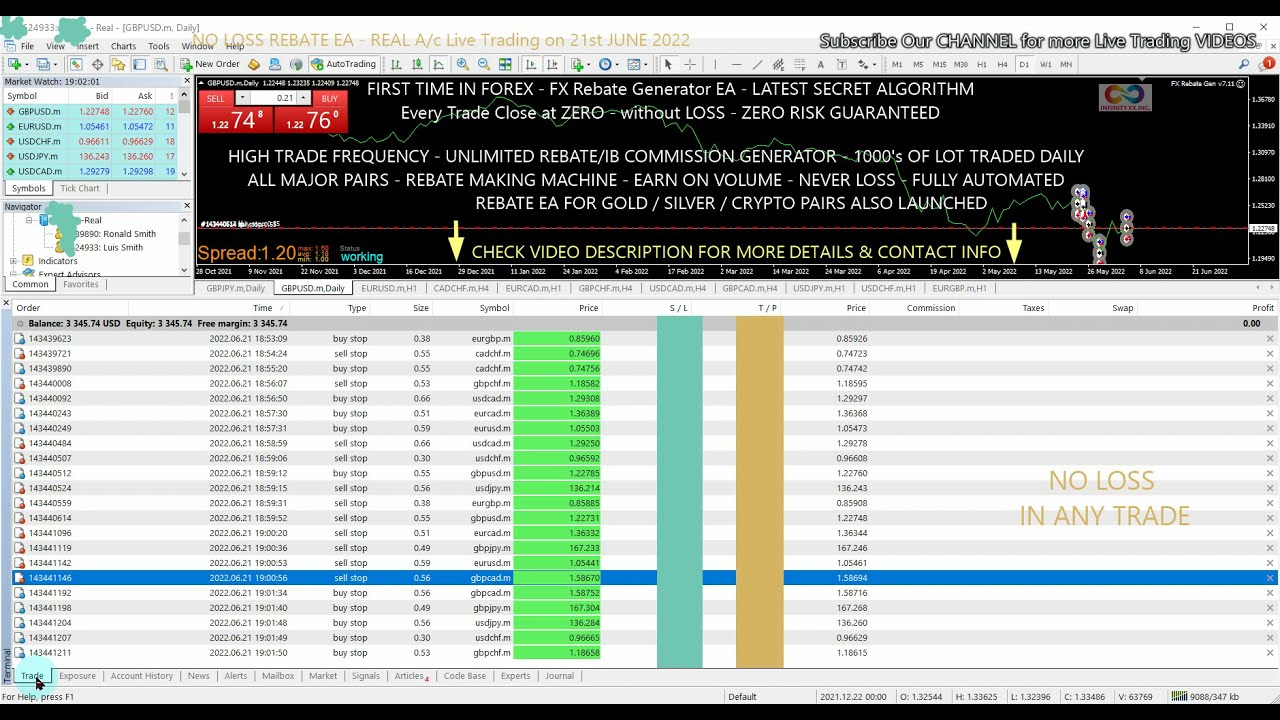 forex-rebate-ea-21st-june-2022-no-loss-forex-strategy-no-loss