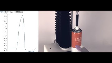 0.5” Hemispherical Probe | Measure a wide range of properties using a Texture Analyser