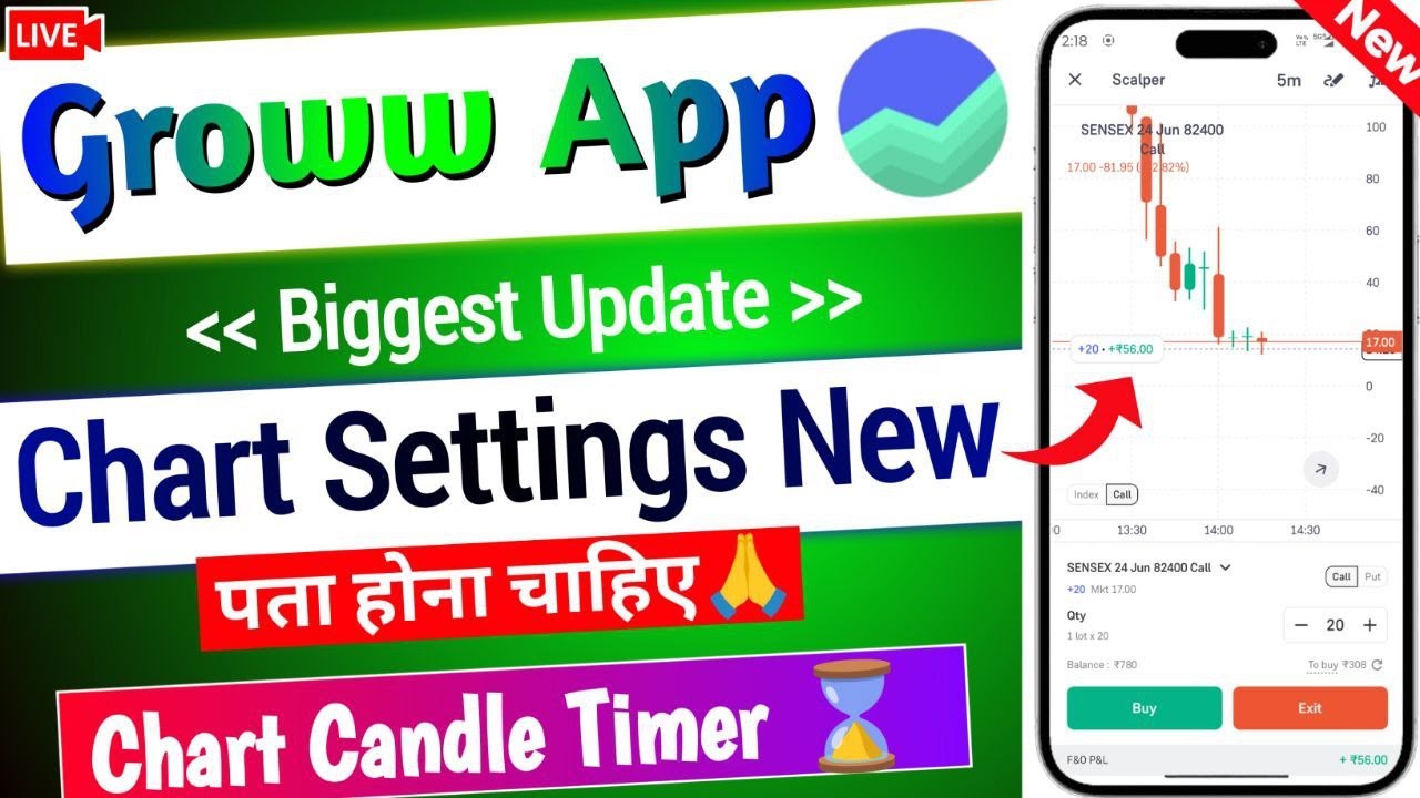 Groww Chart Settings New 2025 | Groww Chart Candle Timer | Groww Scalper Chart Settings 2025