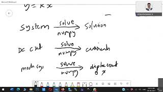 Circuit Solver using Numpy Library in Python