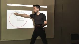 Matematik 2: Randvinkelsatsen med följdsatser
