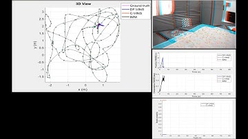 Observability Constrained VINS for MAVs using Interacting Multiple Model Algorithm