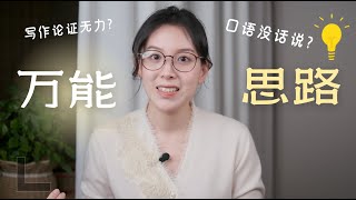 思路打开！拯救英语口语/写作没话说 Critical Thinking in Speaking and Writing