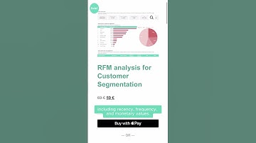 RFM analysis in Google Sheets and Looker Studio #customeranalytics #rfmanalysis #googlesheets