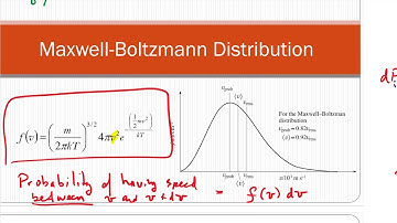 PHYS 251 Lecture 13: Maxwell-Boltzmann Distribution