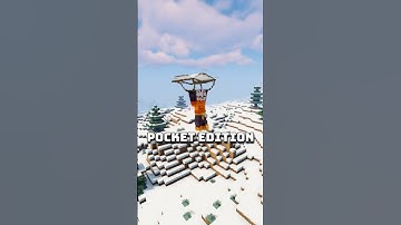 3 Useful Websites For Pocket Edition Players